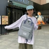A schoolgirl style casual and simple backpack, canvas backpack, Korean trendy brand, Instagram travel backpack, best friend Specification image
